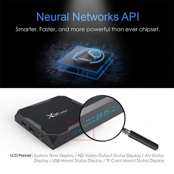 اندروید باکس مدل X96 Max Plus 2/16