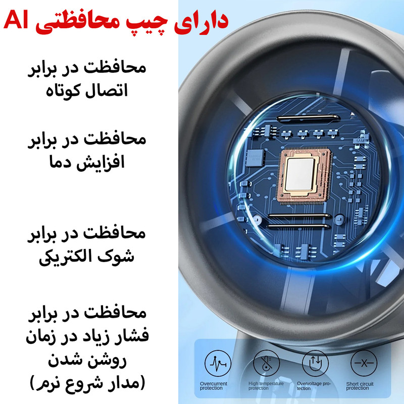 پنکه شارژی مدل 120 کد M11 ظرفیت 1800 میلی آمپر ساعت