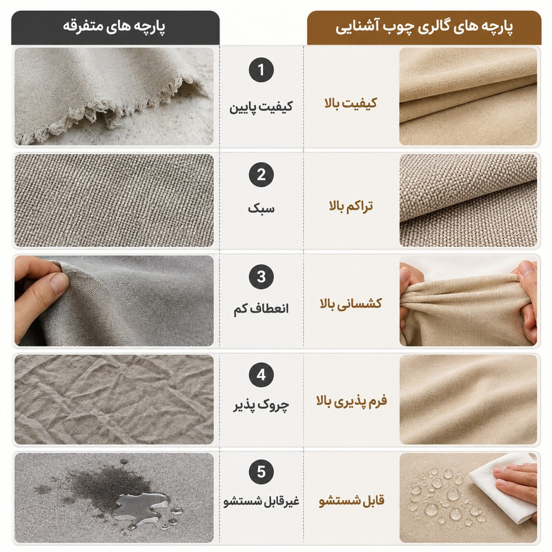 مبل راحتی 8 نفره با روکش پارچه و پایه چوبی گالری چوب آشنایی مدل Tedina-Gh  به همراه 7 کوسن