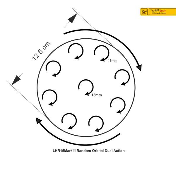 دستگاه پولیش اوربیتال روپس مدل LHR15M111/BAS کد 882798 دستگاه پولیش اوربیتال روپس مدل LHR15M111/BAS کد 882798