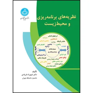 کتاب نظریه های برنامه ریزی و محیط زیست اثر دکتر شهرزاد فریادی انتشارات دانشگاه تهران