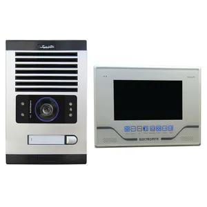 دربازکن تصویری الکتروپیک مدل 1090 کد 1045 مجموعه 2 عددی