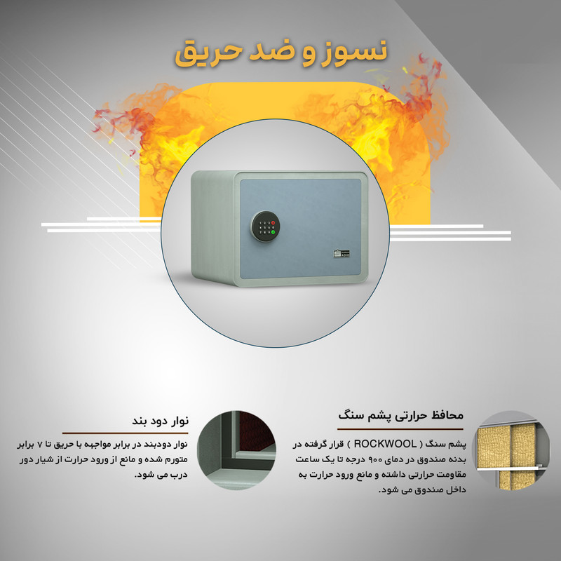 گاوصندوق نسوز الکترونیکی سدید مدل هوم سیف