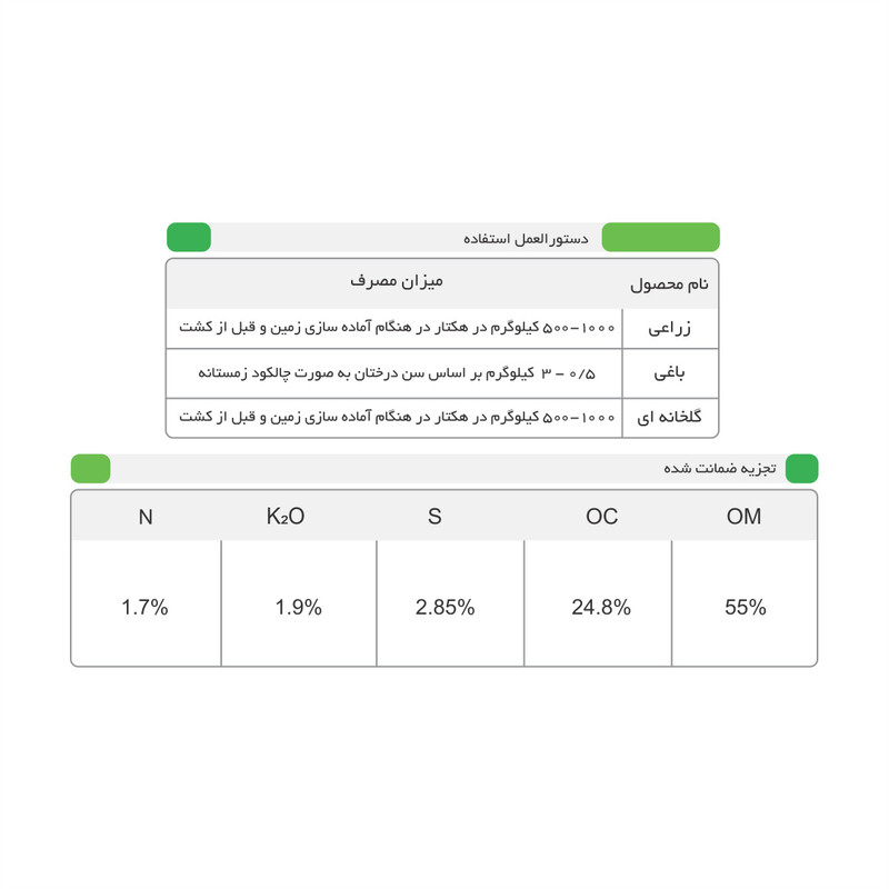 کود پلت مرغی غنی شده بنیفر مدل Growth وزن 25 کیلوگرم