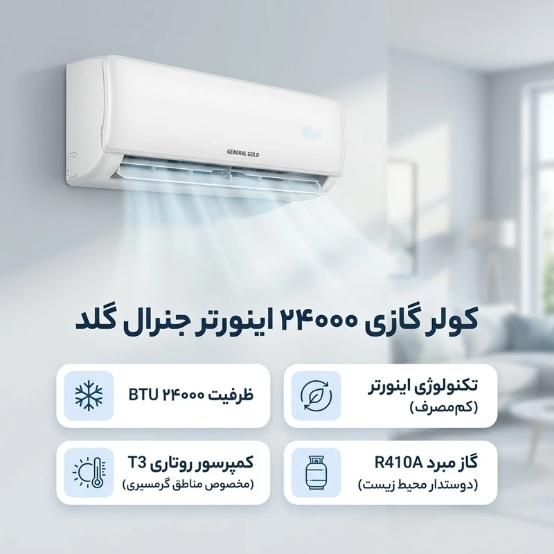 عکس شماره 2 : کولر گازی اسپلیت دیواری 24000 اینورتر جنرال گلد مدل gg-as24spark5
