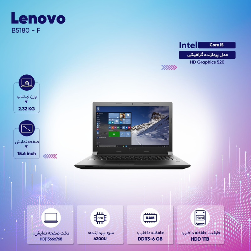 لپ تاپ 15 اینچی لنوو مدل B5180 - F