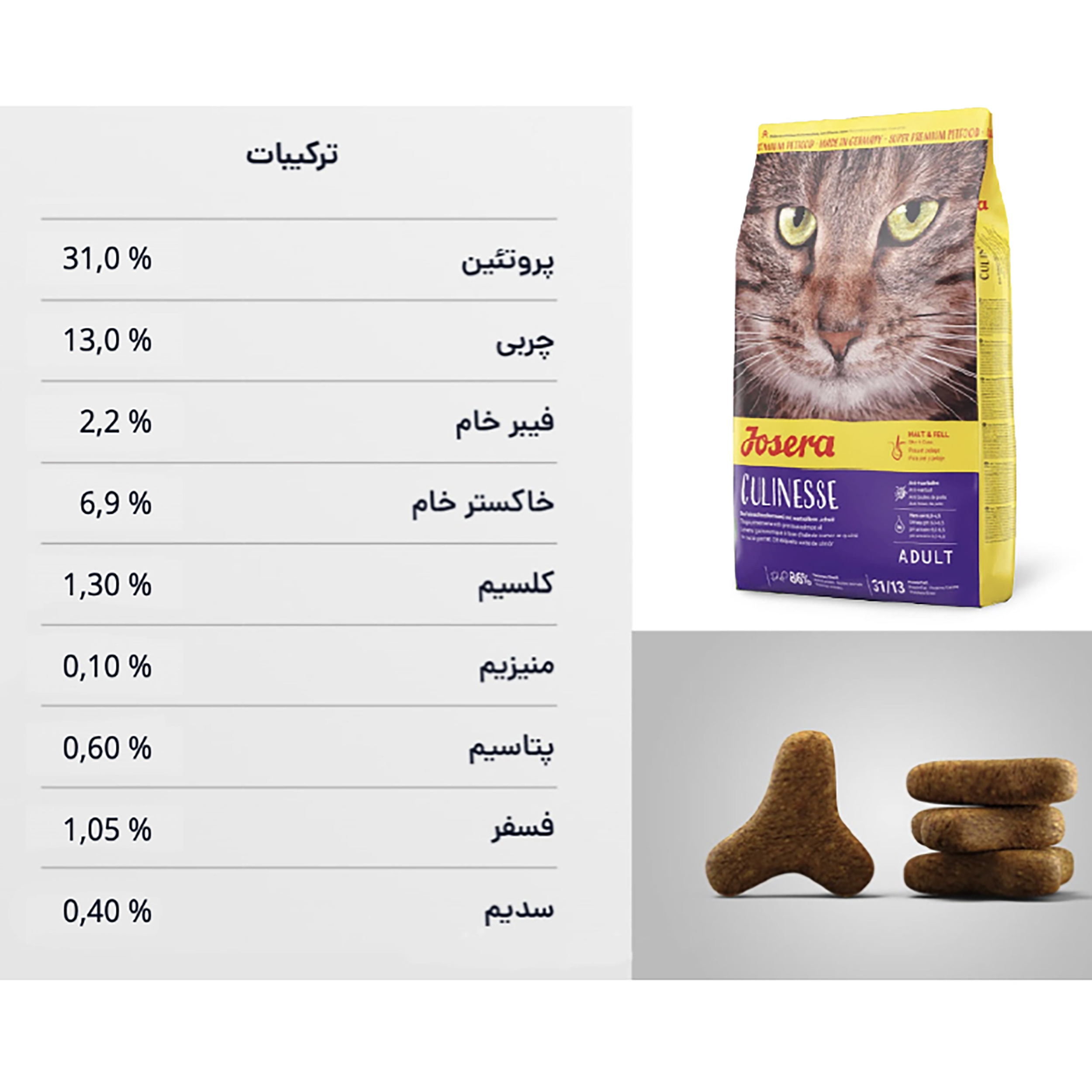 غذای خشک گربه جوسرا مدل culliness وزن 2 کیلوگرم