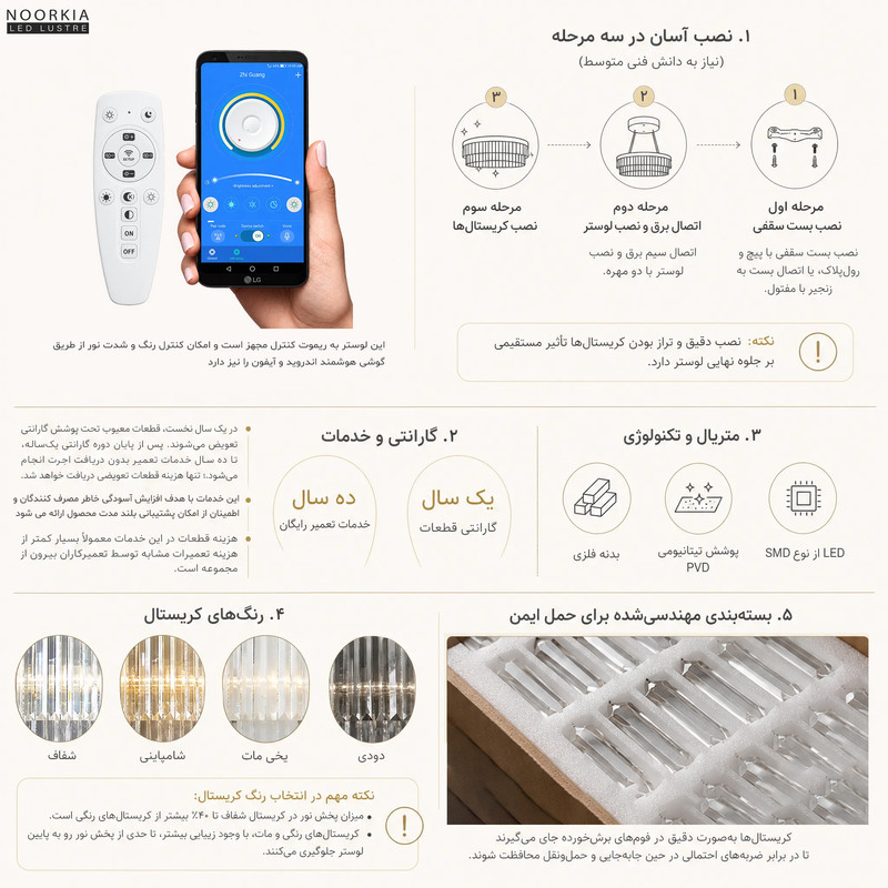 لوستر نورکیا مدل دو حلقه کاردی کد 70KB 
