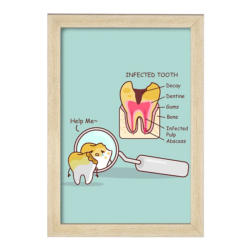 تابلو خندالو مدل دندان و دندان پزشکی کودکانه کد 36732