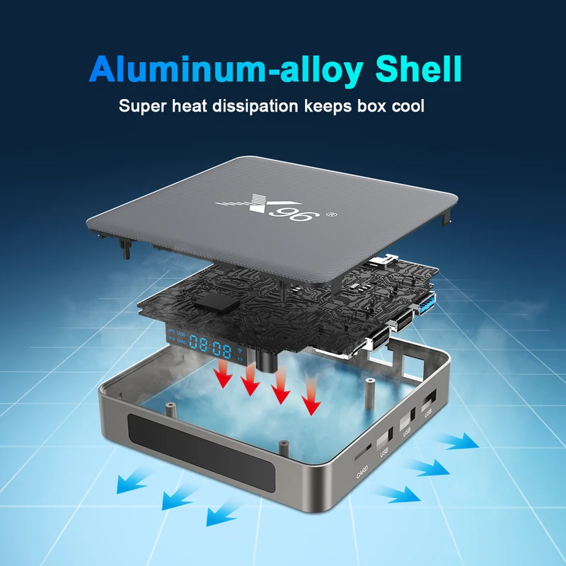 عکس شماره 14 : اندرويد باكس ايكس 96 مدل x96 x6