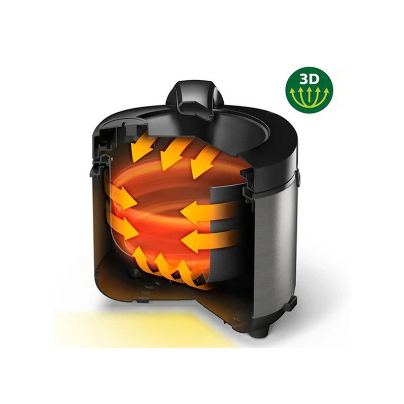 پلوپز فیلیپس مدل HD3138