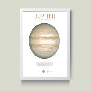 نقد و بررسی تابلو مدل Minimall مشتری Jupiter کد m2411-w توسط خریداران