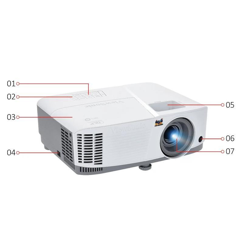 ویدئو پروژکتور ویوسونیک مدل P503X