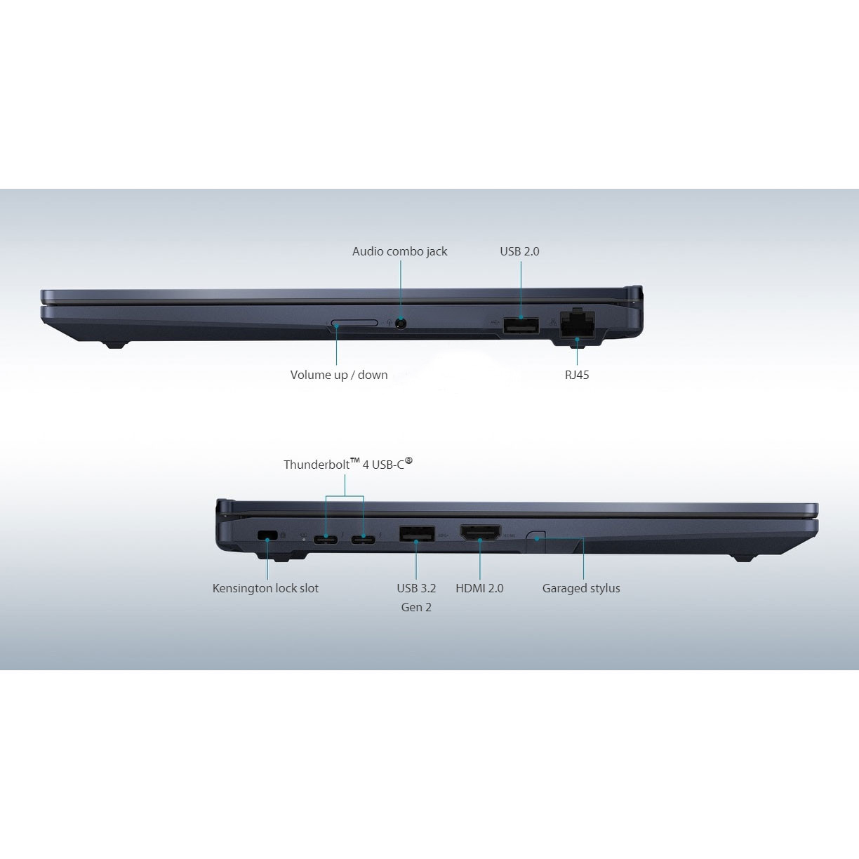 لپ تاپ 14 اینچی ایسوس مدل ExpertBook B3 Flip B3402FB-EC0971-i7 1255U 40GB 512SSD - کاستوم شده