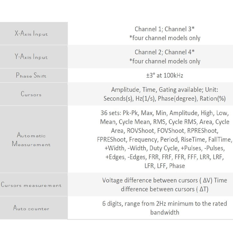 اسیلوسکوپ وینستک مدل GDS-1104B