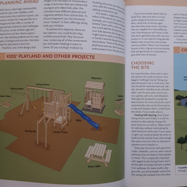 كتاب Ultimate Guide to Kids Play Structures and Tree Houses: 10 Easy-to-build, Fun Projects اثر جمعي از نويسندگان انتشارات CREATIVE كتاب Ultimate Guide to Kids Play Structures and Tree Houses: 10 Easy-to-build, Fun Projects اثر جمعي از نويسندگان انتشارات CREATIVE