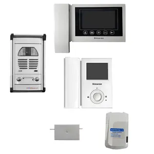 دربازکن تصویری سیماران مدل HSM100FL35 مجموعه 5 عددی