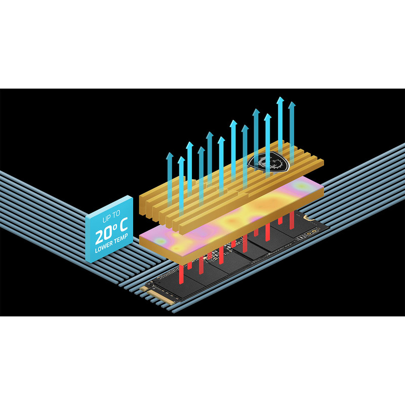 اس اس دی اینترنال ام اس آی مدل SPATIUM M480 PRO PCIe 4.0 NVMe M.2 HS ظرفیت 2 ترابایت