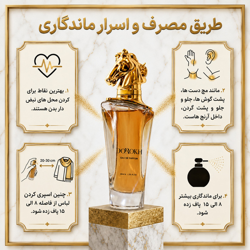 ست ادو پرفیوم مردانه دورُخ مدل ساواج با رایحه خنک حجم 40 میلی‌لیتر و ادو پرفیوم زنانه دورُخ مدل گود گرل با رایحه گرم حجم 40 میلی‌لیتر