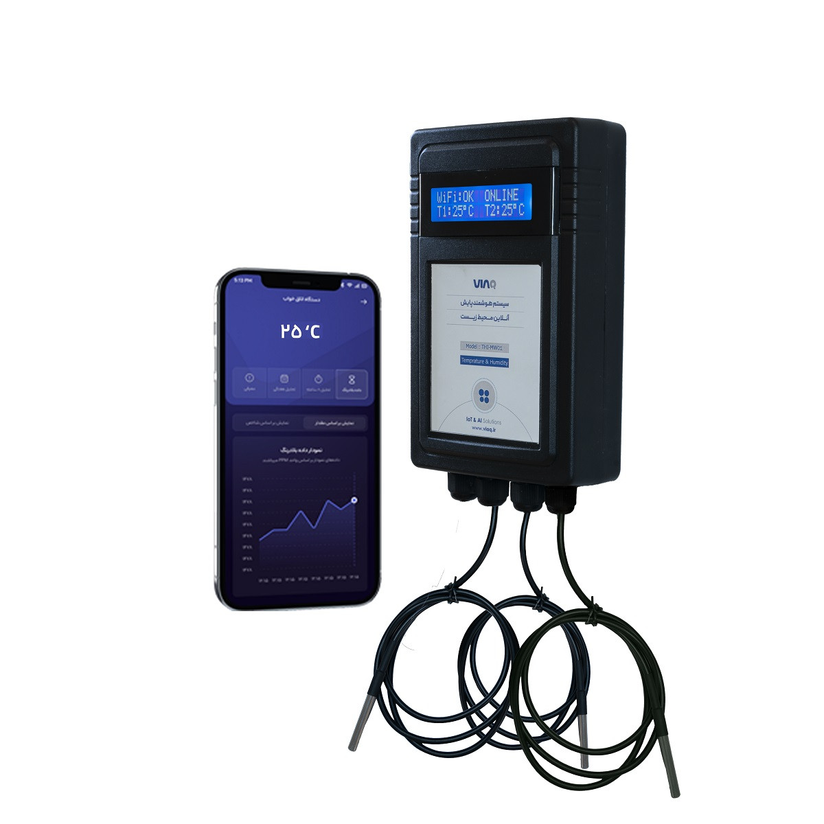دیتالاگر دما سه کانال آنلاین ویاک مدل TI-3W01