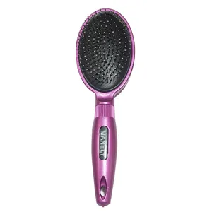 برس مو مانلی کد R35