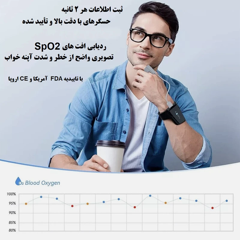 عکس شماره 12 : پالس اکسیمتر ولو مدل checkme o2 max
