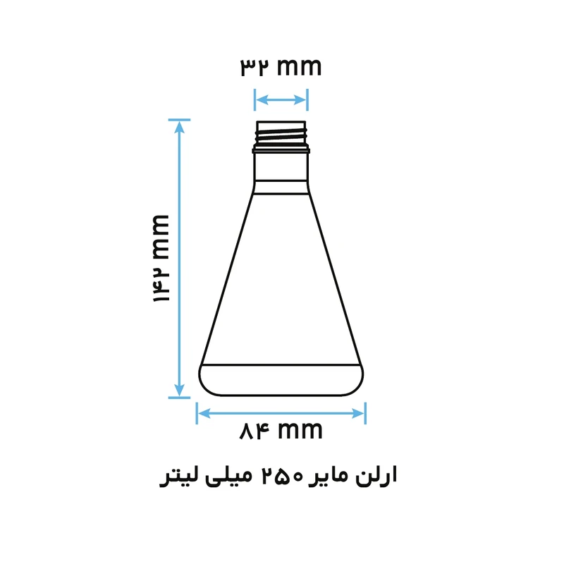 عکس شماره 2