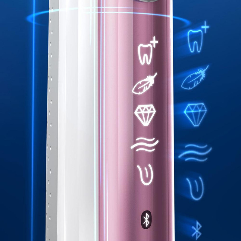 مسواک برقی اورال-بی مدل GENIUS X 20000N