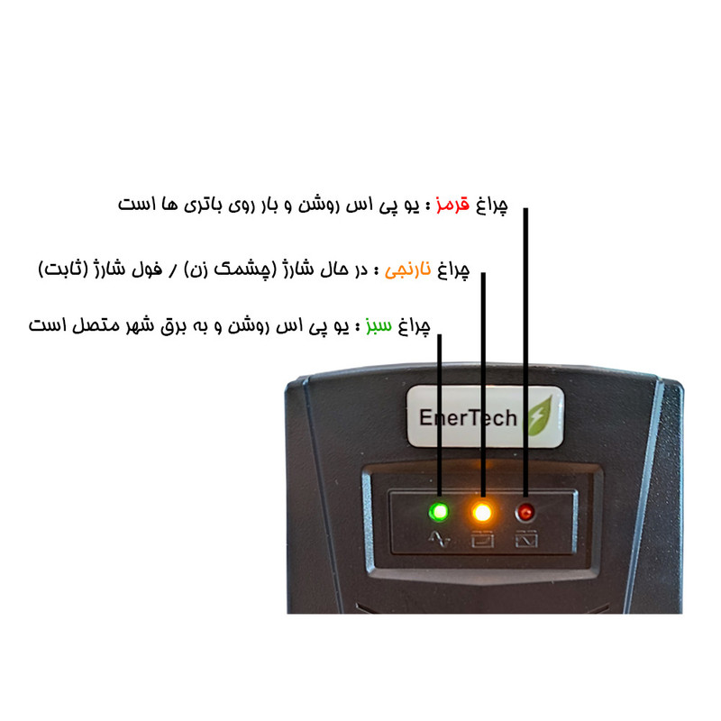 یو پی اس انرتک مدل AGIL650VA-LED ظرفیت 650 ولت آمپر به همراه باتری داخلی
