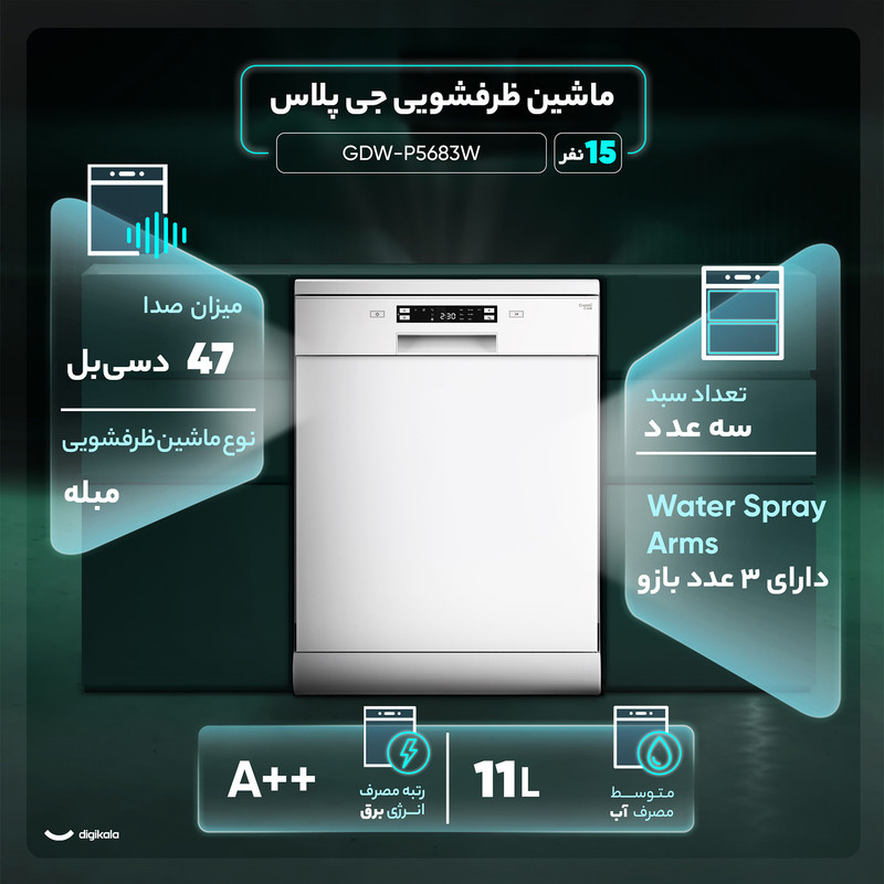 ماشین ظرفشویی 15 نفره جی پلاس مدل GDW-P5683W