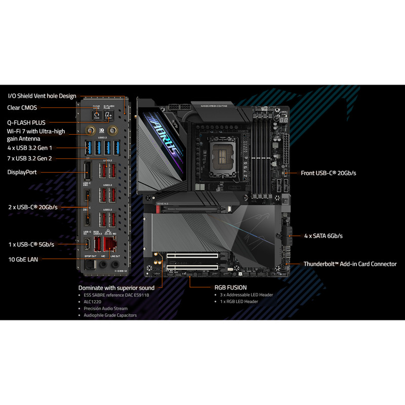 مادربرد گیگابایت مدل Z790 AORUS MASTER X