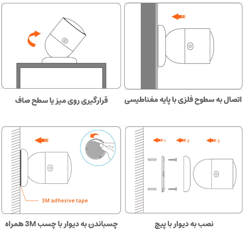 سنسور حرکتی سونوف مدل SNZB-06P