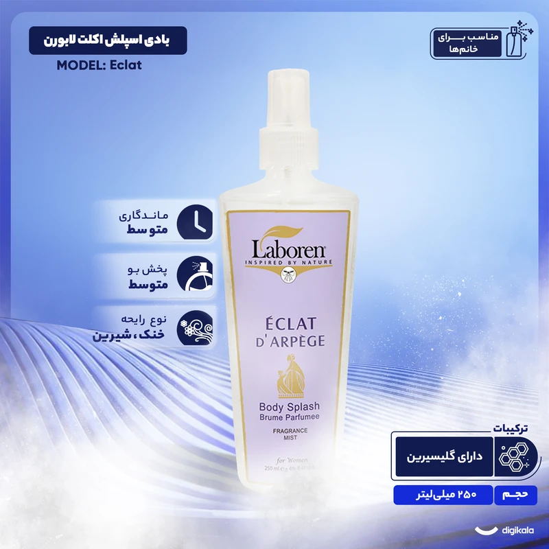 عکس شماره 4 : بادی اسپلش اکلت لابورن مدل eclat حجم 250 میلی لیتر