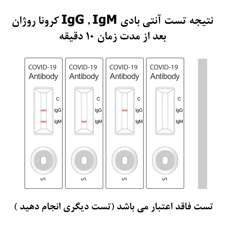 تست سریع آنتی بادی مدل IgG IgM بسته 5 عددی