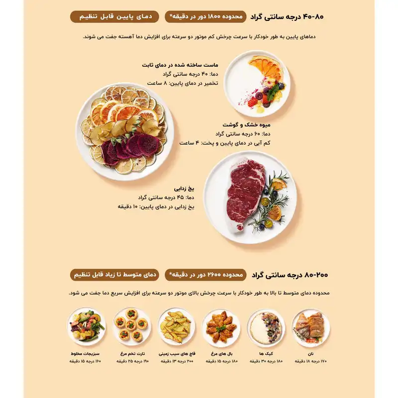 هواپز شیائومی مدل MAF01 3/5L 2022