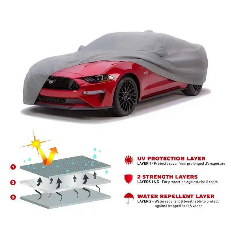 چادر خودرو پاسیکو مدل ULTRA PLUS مناسب برای جک S5