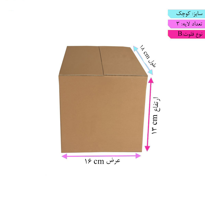 کارتن بسته بندی مدل F386 بسته 5 عددی