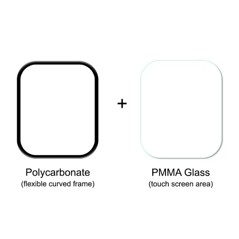 محافظ صفحه نمایش مدل pmma مناسب برای ساعت هوشمند اپل واچ سری 7 41mm