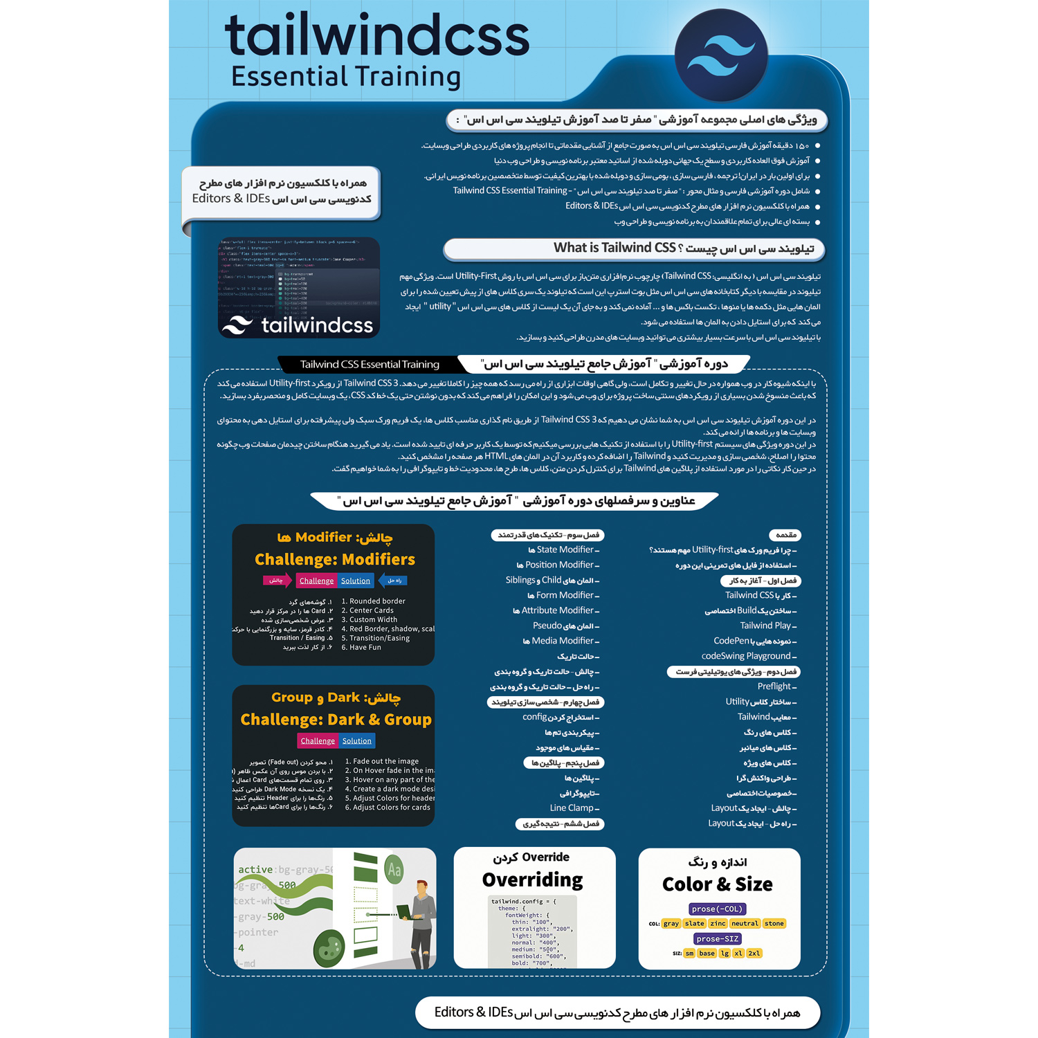 نرم افزار آموزش تیلویند سی اس اس نشر صفر تا صد