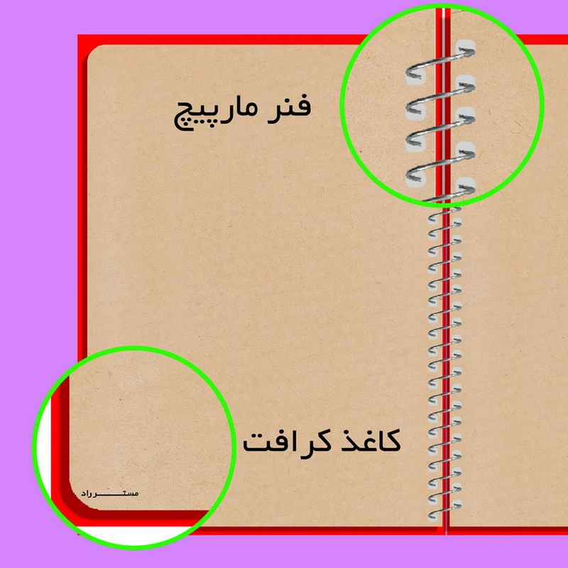 عکس شماره 3