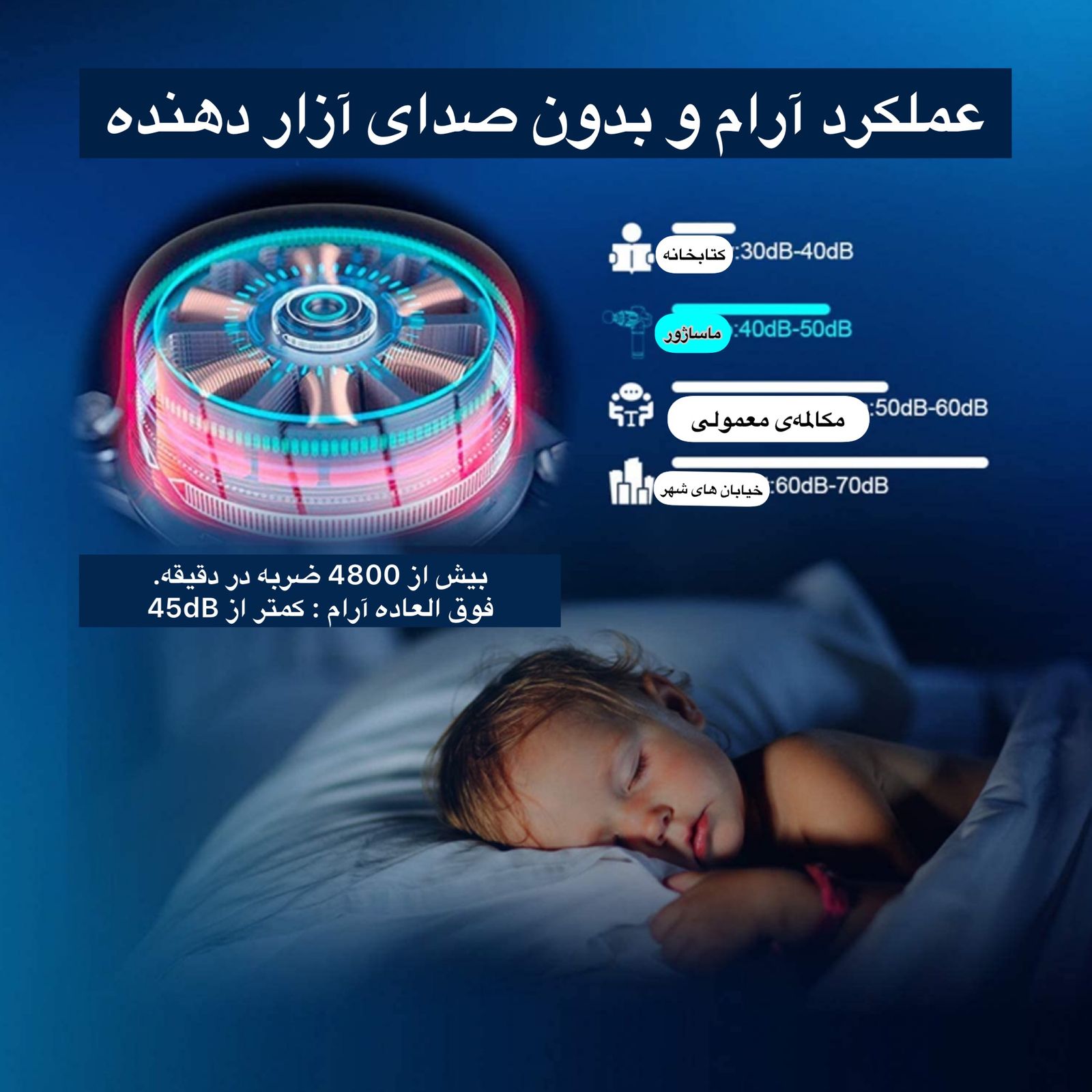 ماساژور برقی مدل YJ002 -  - 8