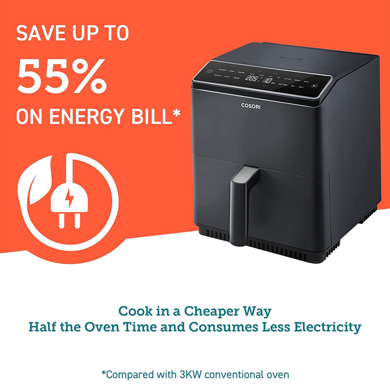 هواپز کوزوری مدل CAF-P583S