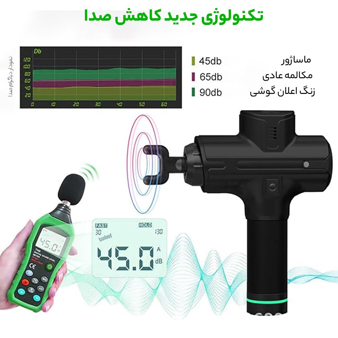 ماساژور برقی سایکل تیری مدل MG02 -  - 8