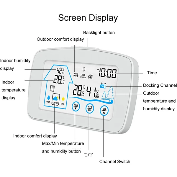 عکس شماره 11 : دماسنج محیطی مدل jeeje-j-ac42black