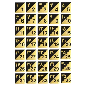 تابلو راهنما طرح پلاک اعداد مدل GNG1535 مجموعه 35 عددی