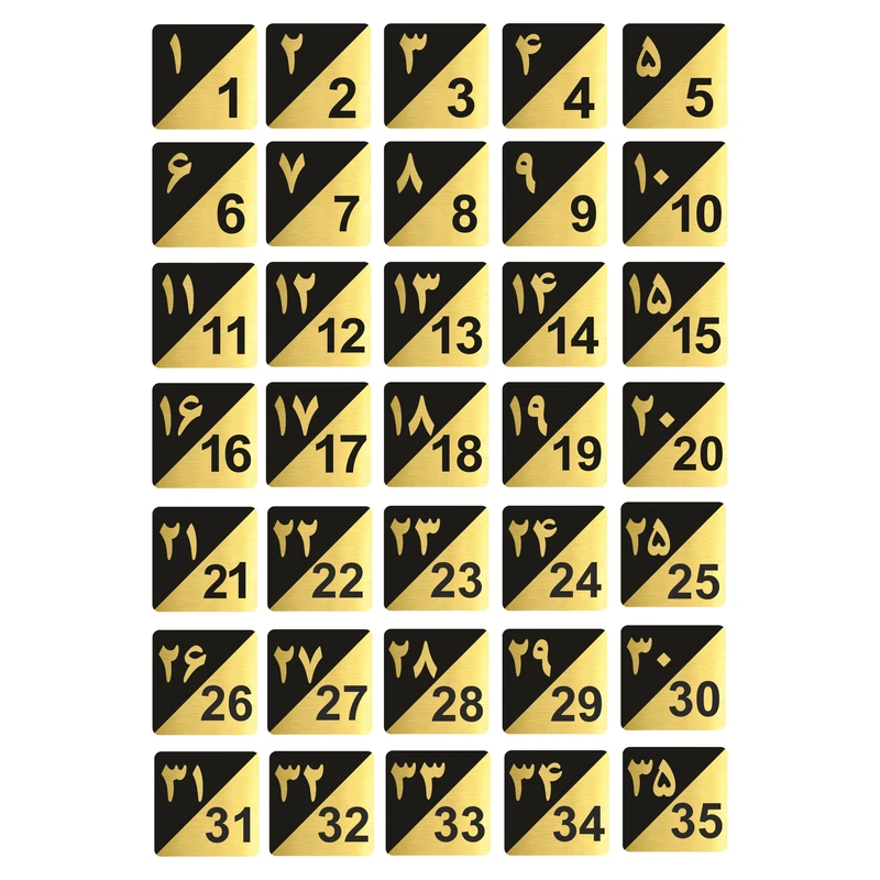 تابلو راهنما طرح پلاک اعداد مدل GNG1535 مجموعه 35 عددی