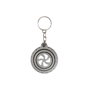 جاکلیدی مدل فیجت اسپینر طرح چرخ