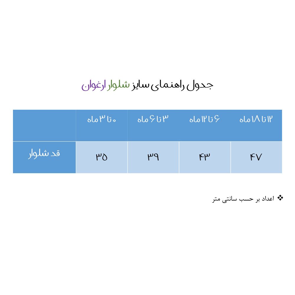 شلوار نوزادی مدل ارغوان رز -  - 2