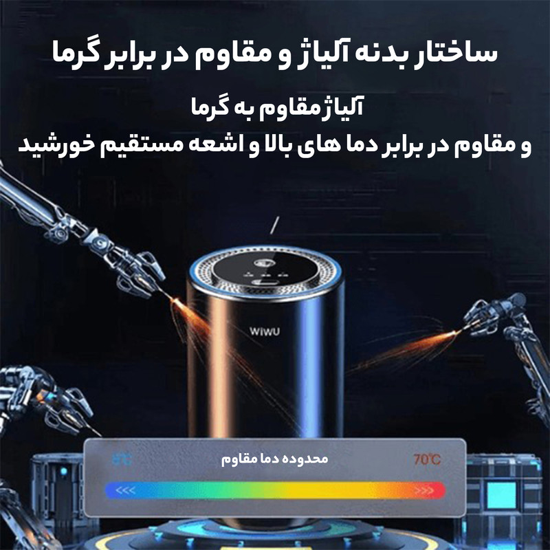 خوشبو کننده هوا خودرو  ویوو مدل Wi-AR001