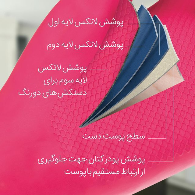 دستکش آشپزخانه گیلان مدل گلبرگ بسته 3 عددی